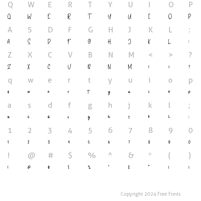 Character Map of Brainstorm Script