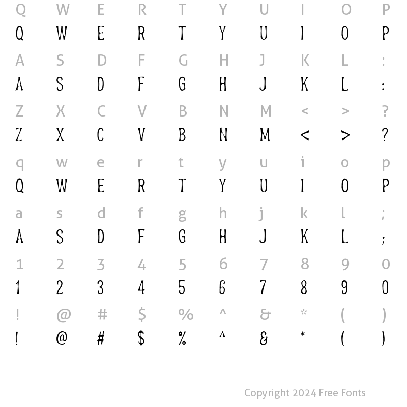 Character Map of Branders Light