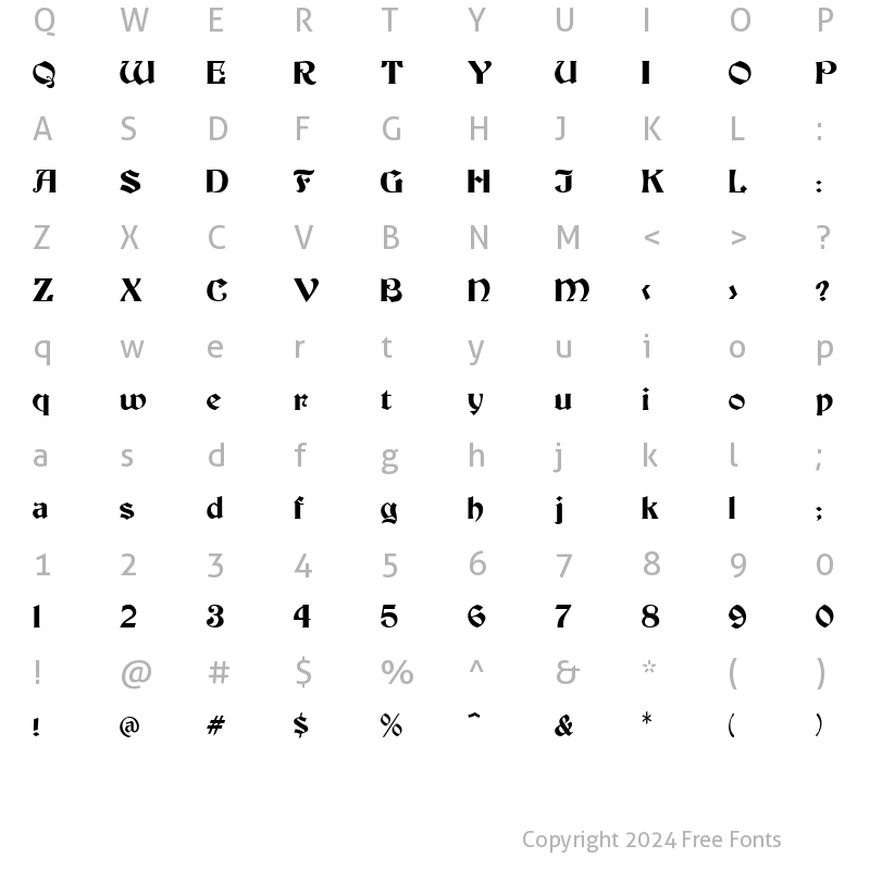 Character Map of Brandywine Normal