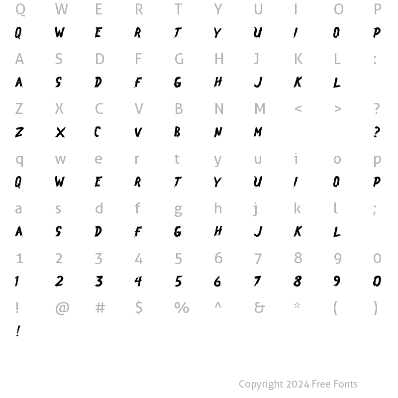 Character Map of Brasblus Regular