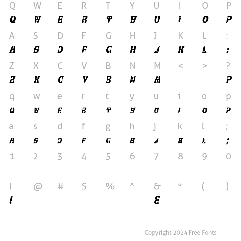 Character Map of BrashDisplayCaps Italic