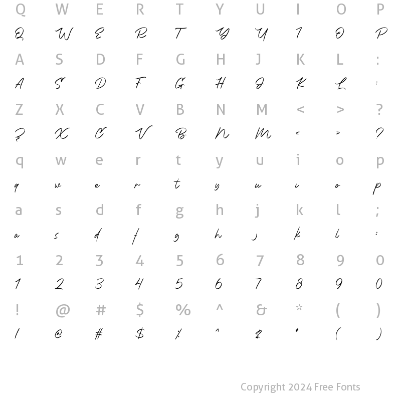 Character Map of Brattalia Regular