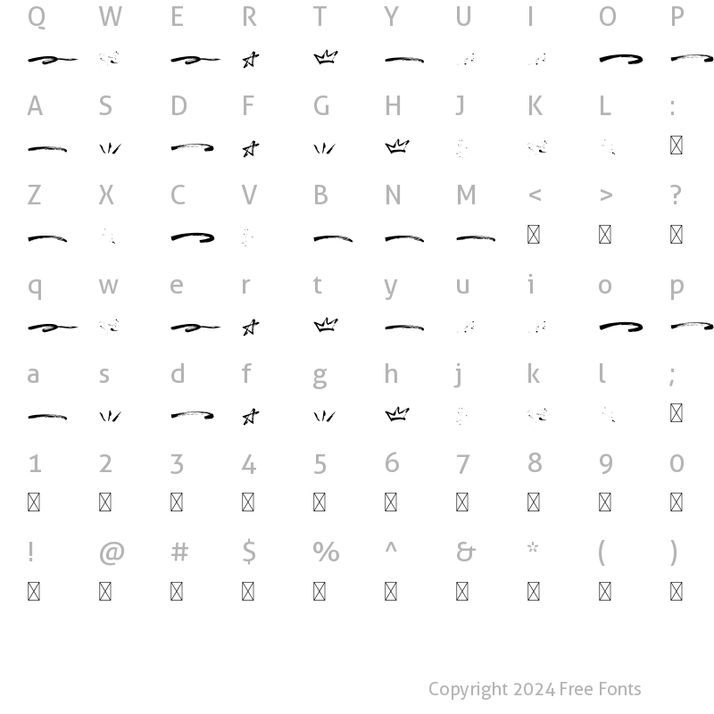 Character Map of Breaker Swash