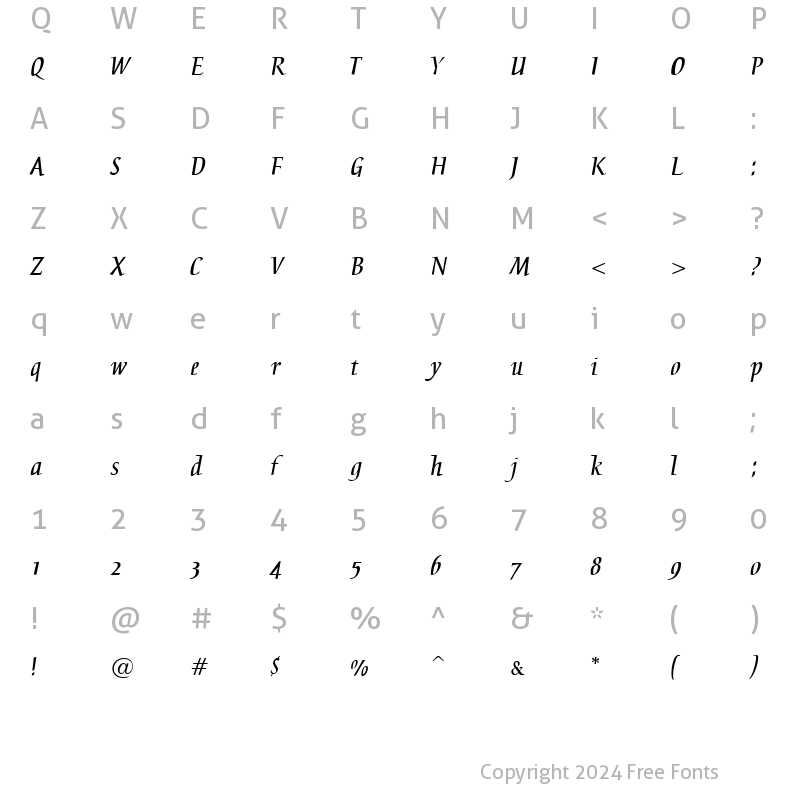 Character Map of Breeze Normal