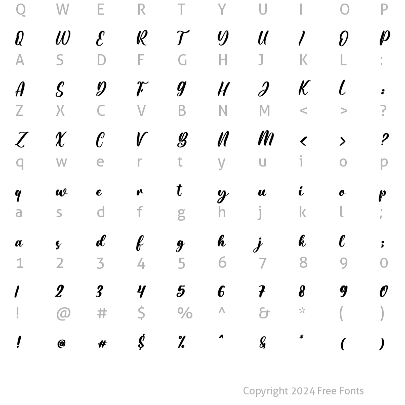 Character Map of Brettisa Regular