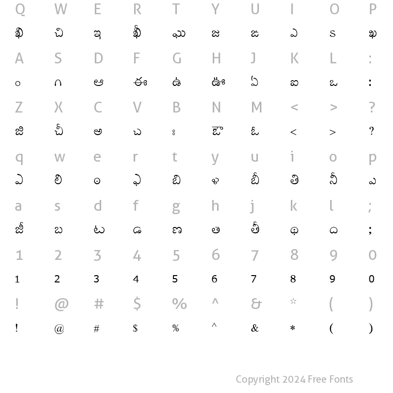 Character Map of BRH Telugu RN Regular