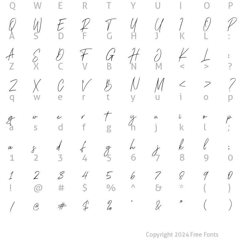 Character Map of Brightness Rough