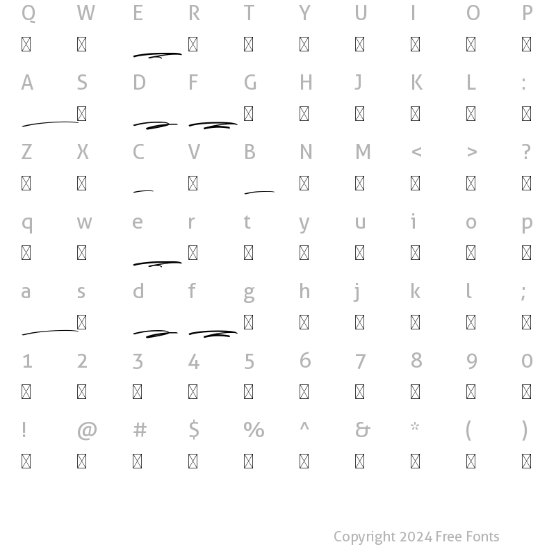 Character Map of Brinattan Swashes