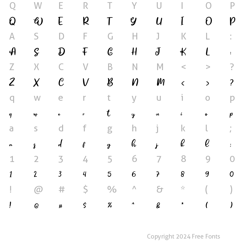 Character Map of Bristle Regular