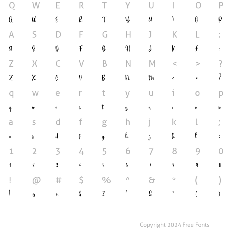 Character Map of Bristly Regular