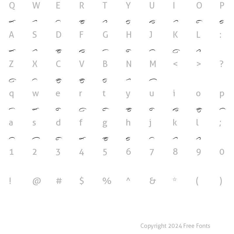 Character Map of Bristly Swashes