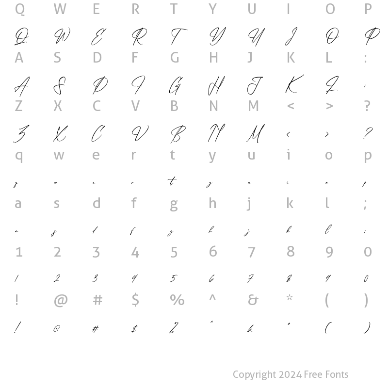 Character Map of Brittanyhustle Italic