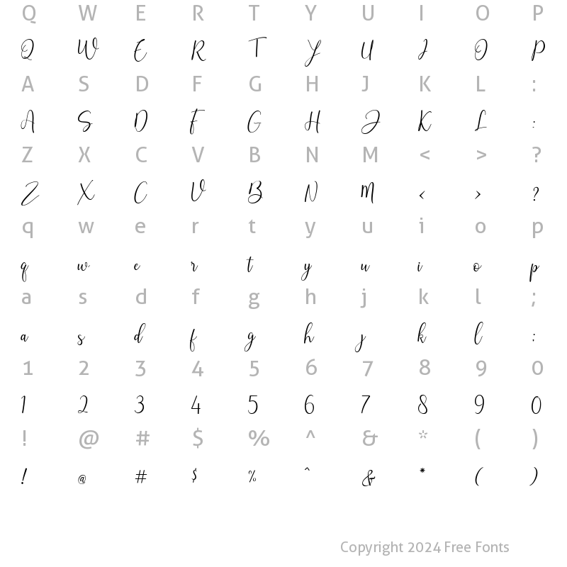 Character Map of Brittensy Regular