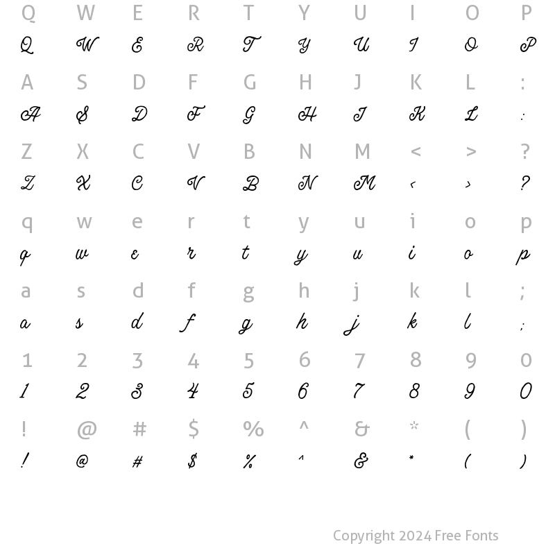 Character Map of Broadley Script