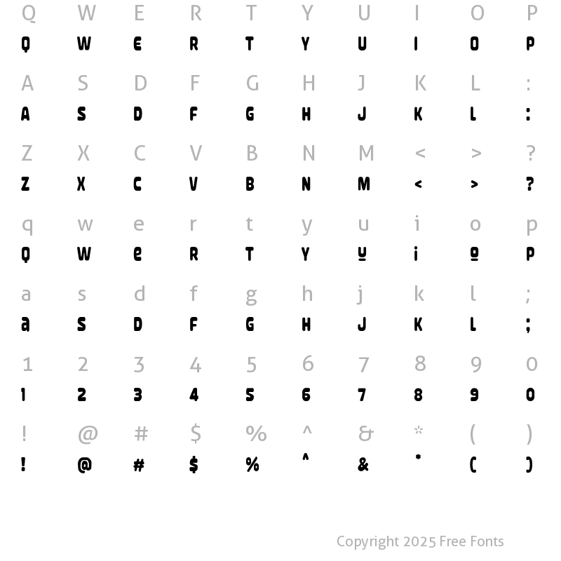 Character Map of Broadly Similar Regular