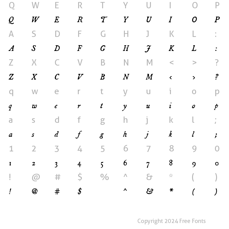 Character Map of Broadsheet Italic