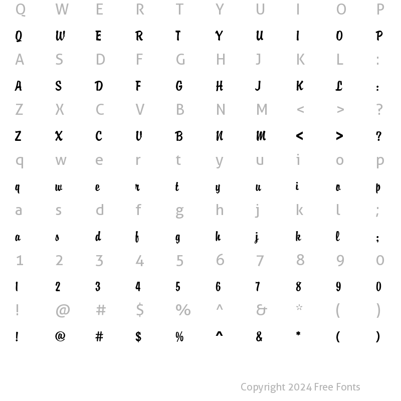 Character Map of Brody Becker Joining Regular