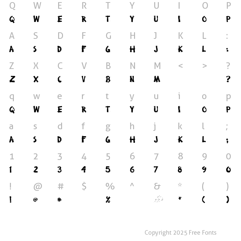 Character Map of Broken Stick Normal