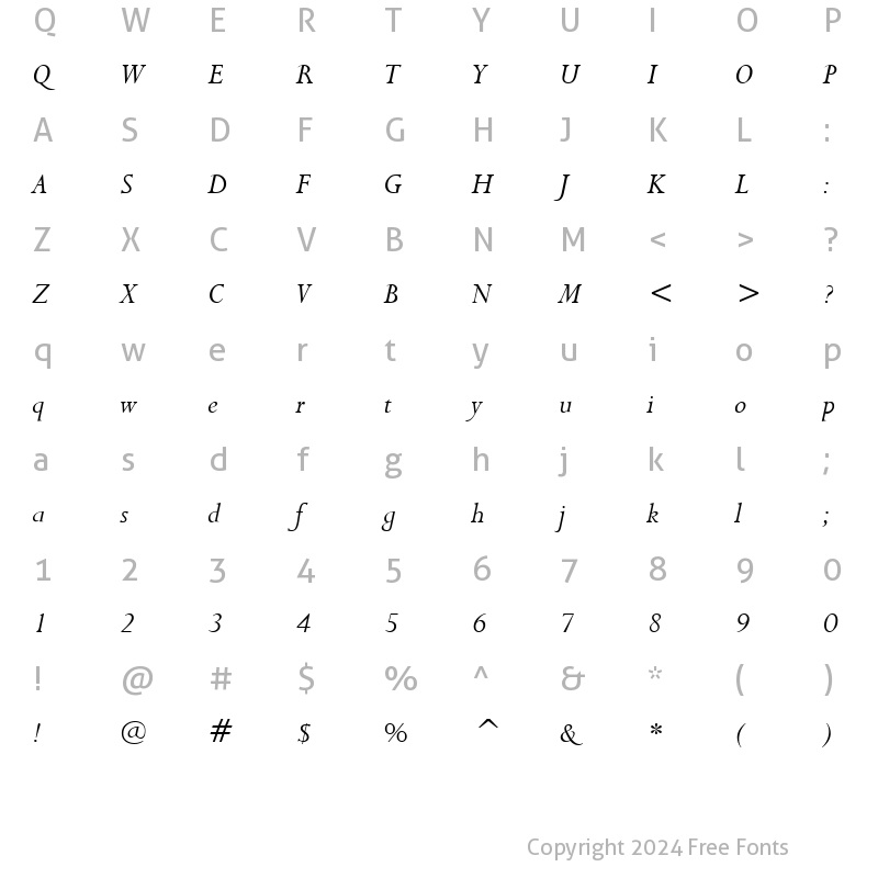 Character Map of Bronte Italic