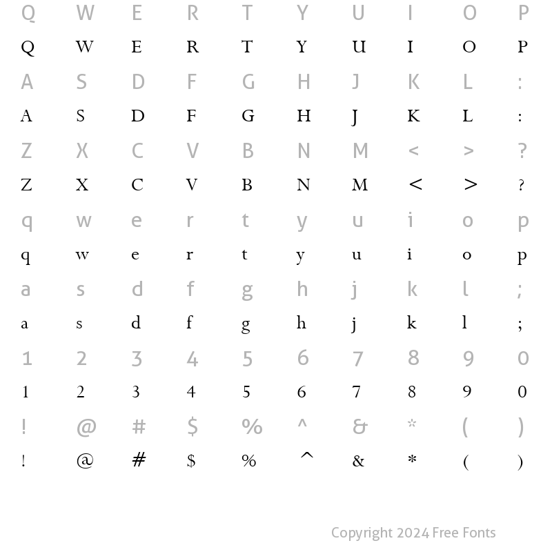 Character Map of Bronte Regular