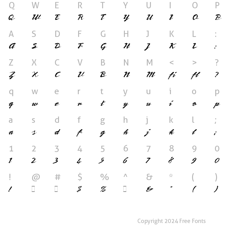 Character Map of Bronx LET Plain