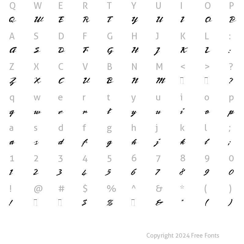 Character Map of Bronx Regular