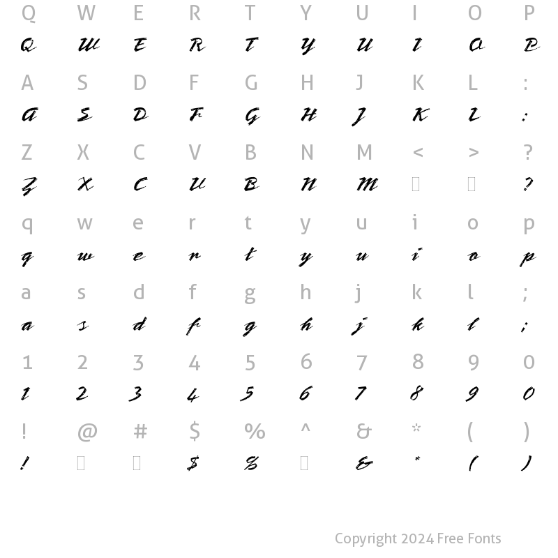 Character Map of BronxPlain Regular