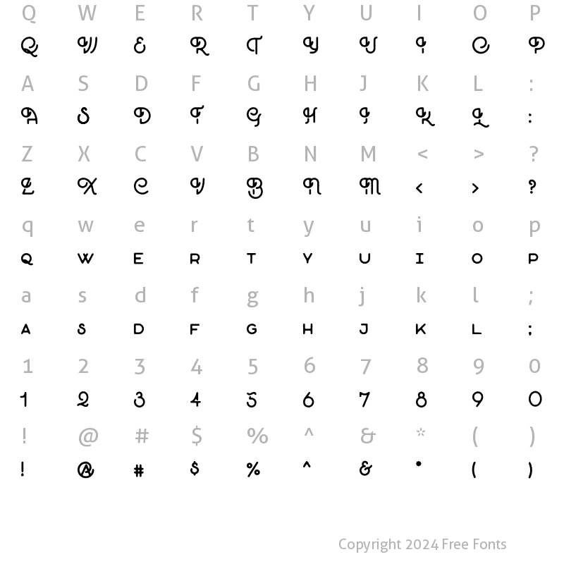 Character Map of Bronze Hill Rough