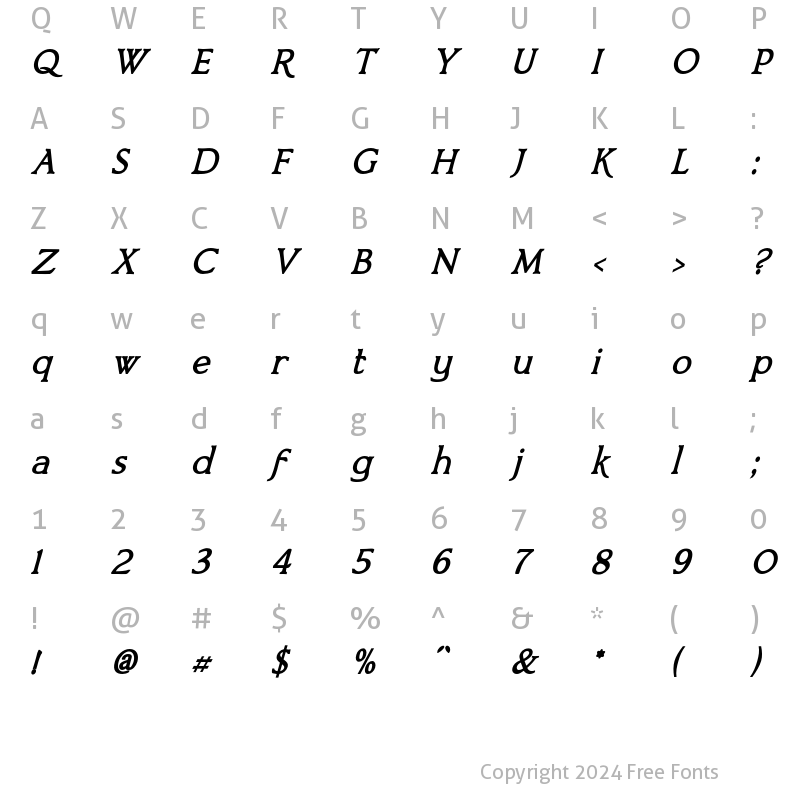 Character Map of Bronzetti Bold Italic