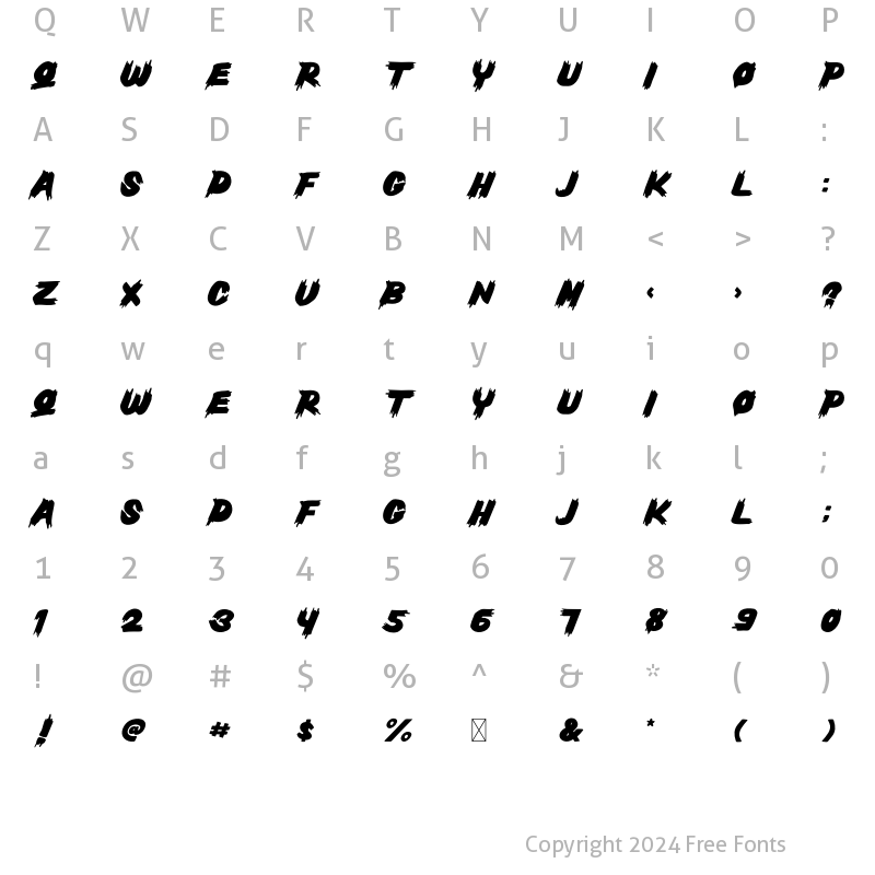 Character Map of Brotherhood Brush