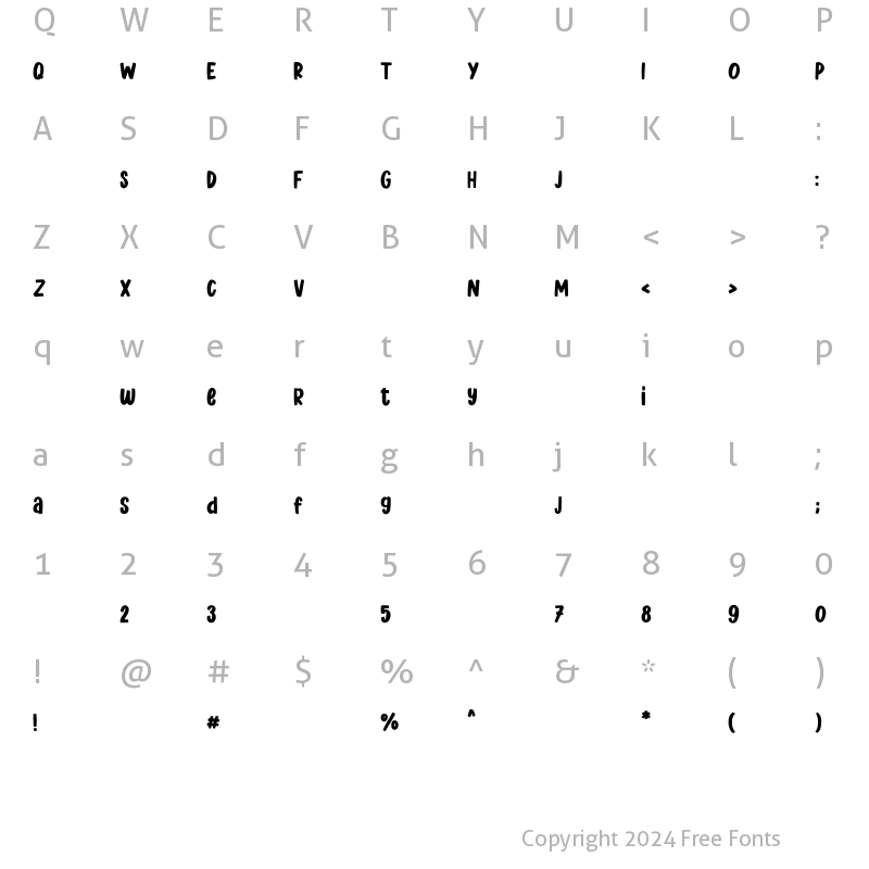 Character Map of Brownies Regular