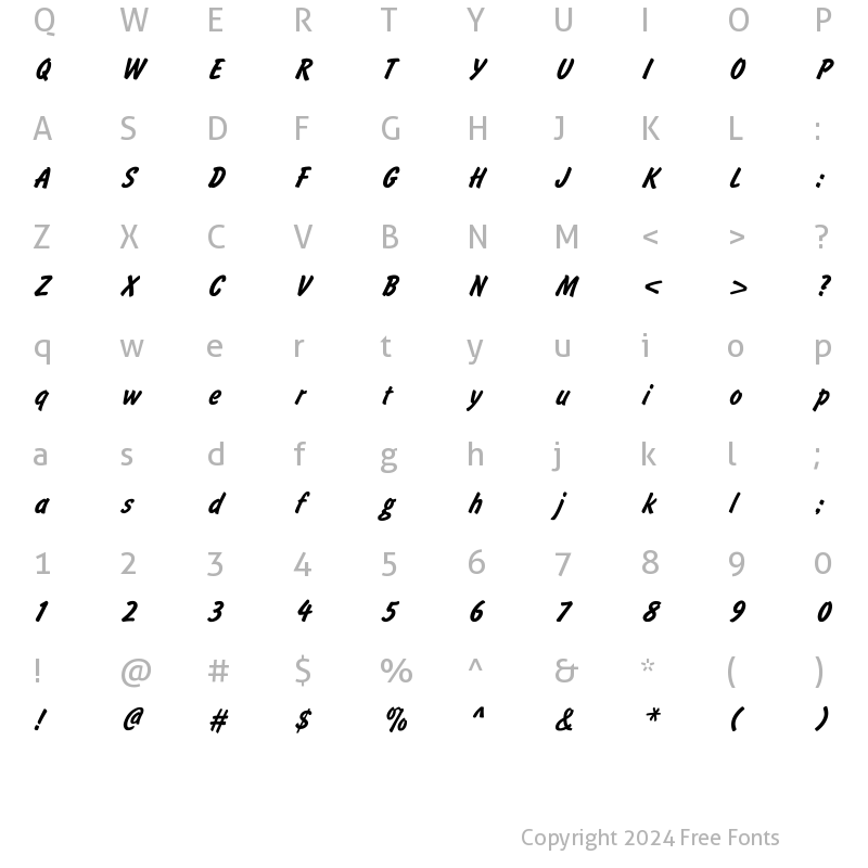 Character Map of BrushType Bold Italic