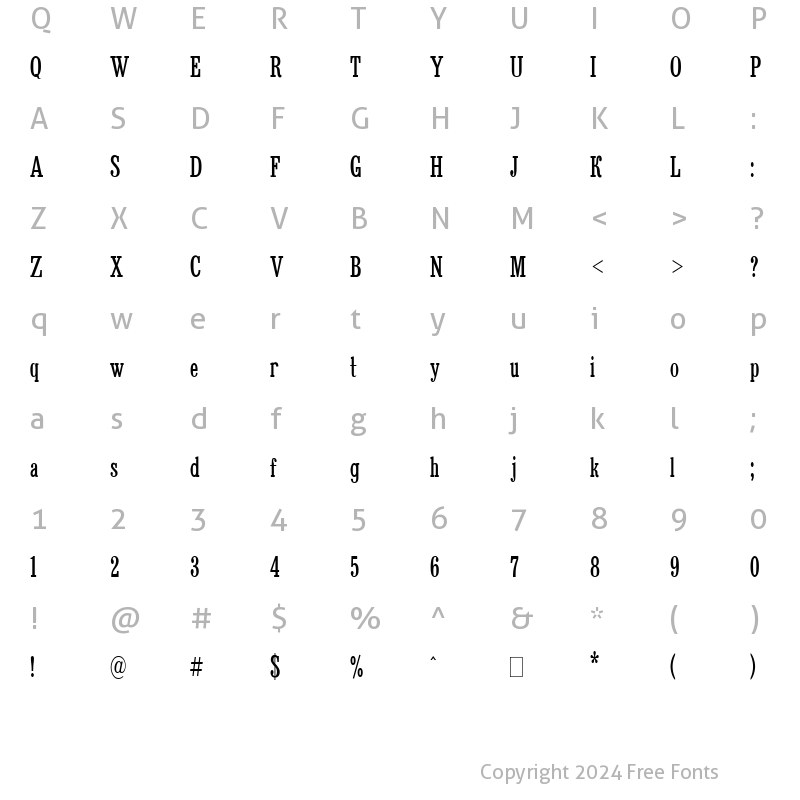 Character Map of Bruskovaya Compressed Plain