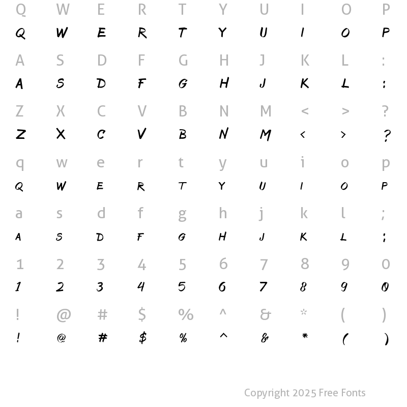 Character Map of Bruss Normal Regular