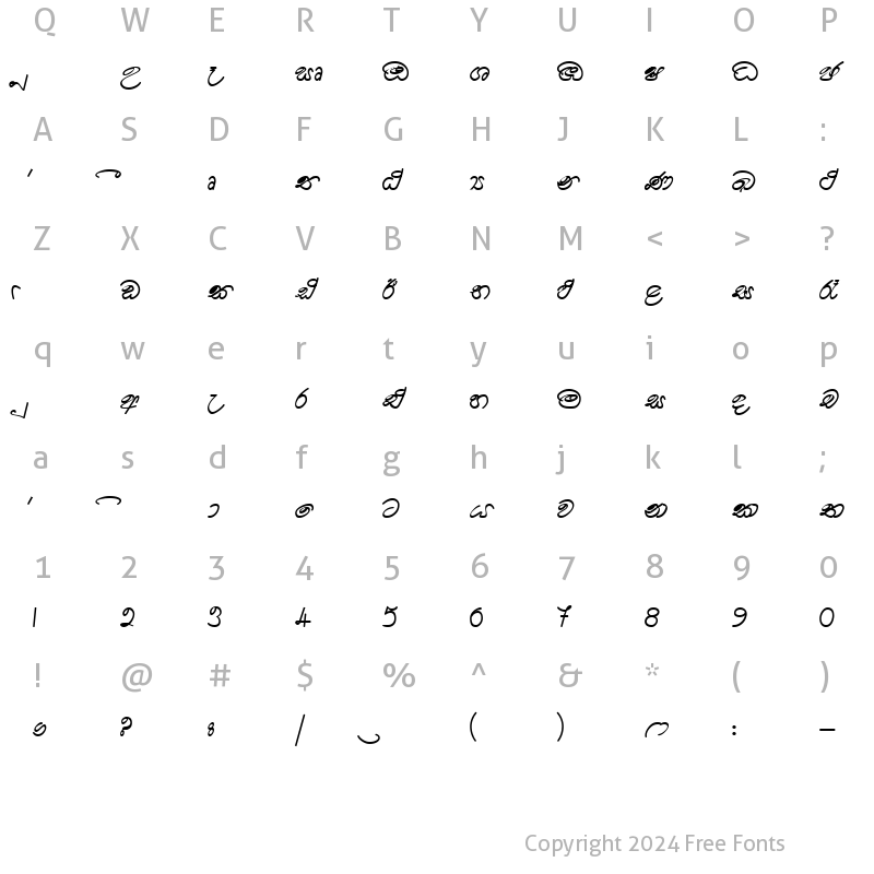 Character Map of Bu_Dadunu Normal