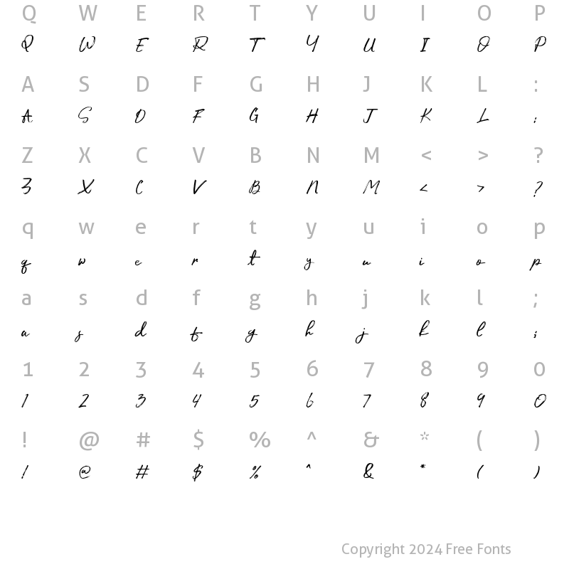 Character Map of Bucharest Regular