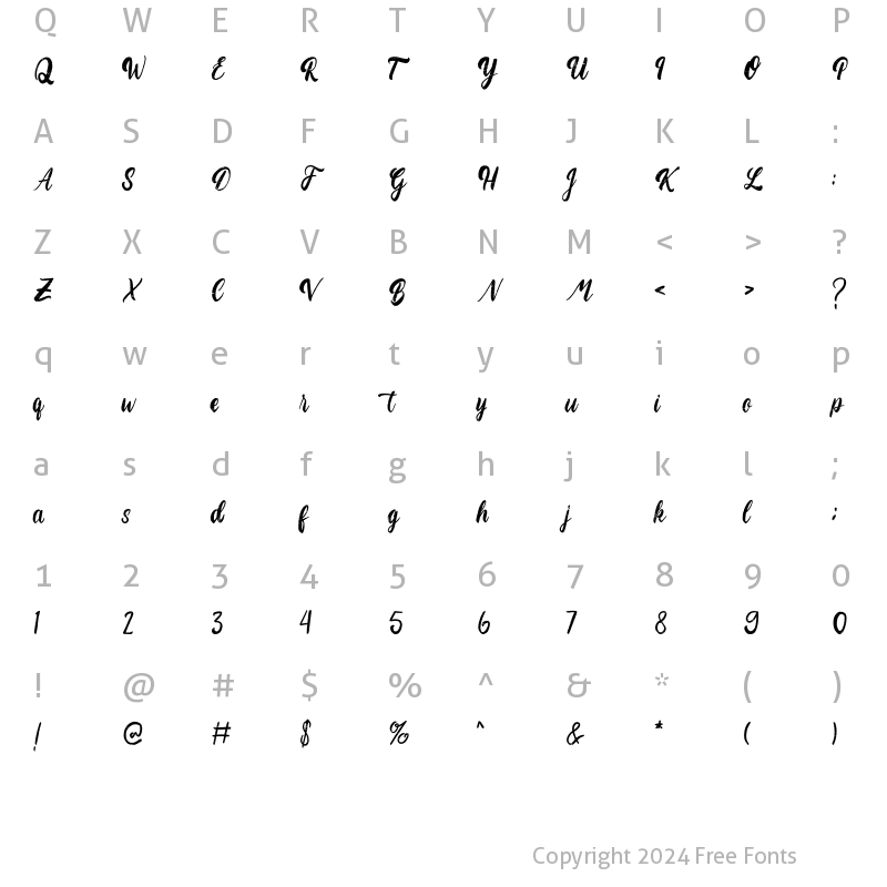 Character Map of Budapes Regular