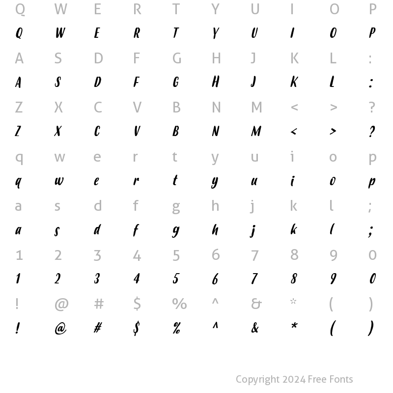 Character Map of Budidaya Italic