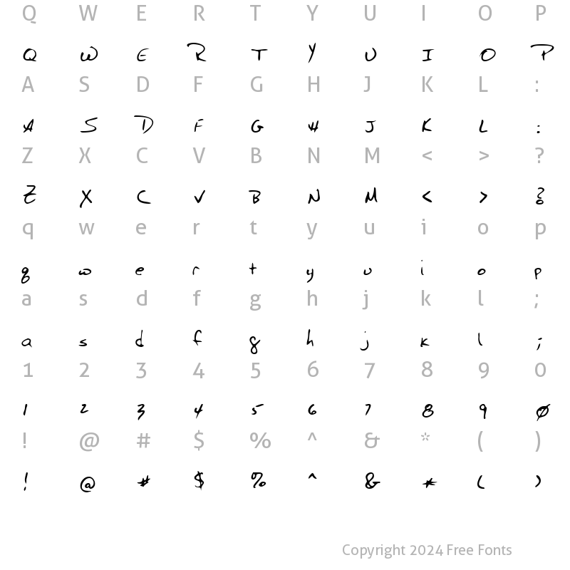 Character Map of BudsHand Regular