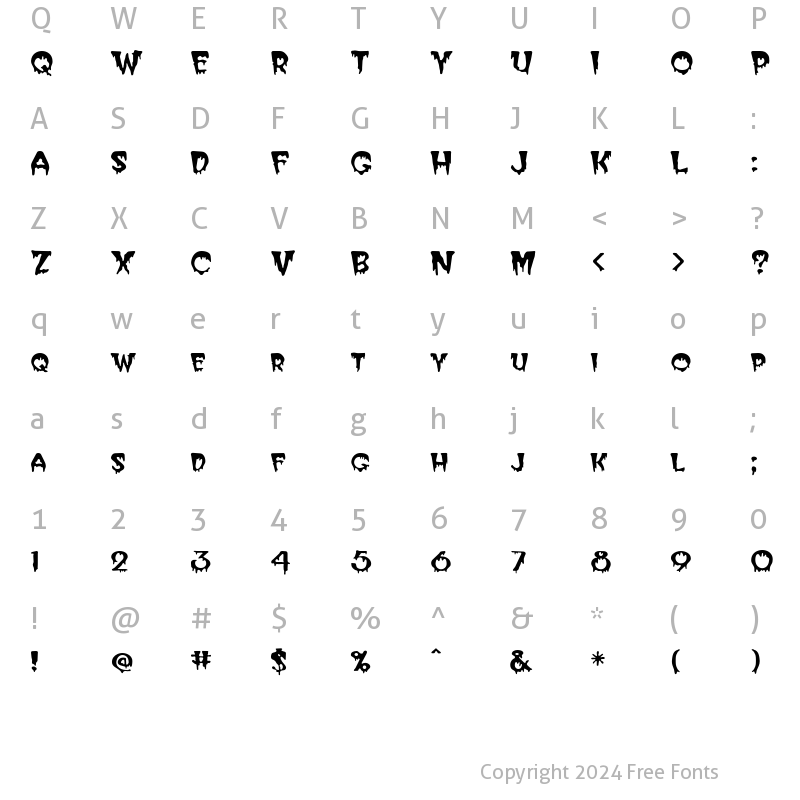 Character Map of Bugaboo SSi Regular