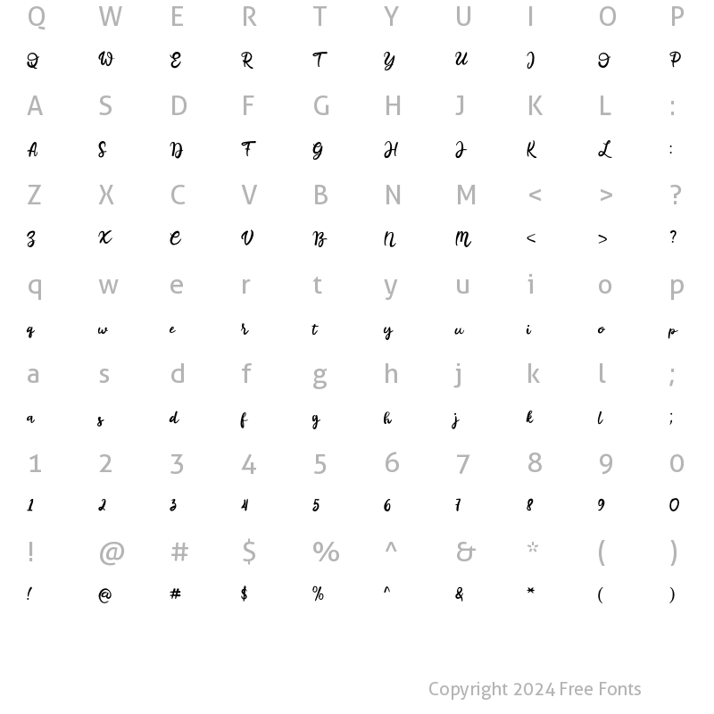 Character Map of Bugetta Regular