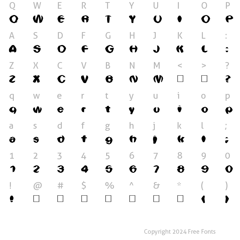 Character Map of Bulge Regular