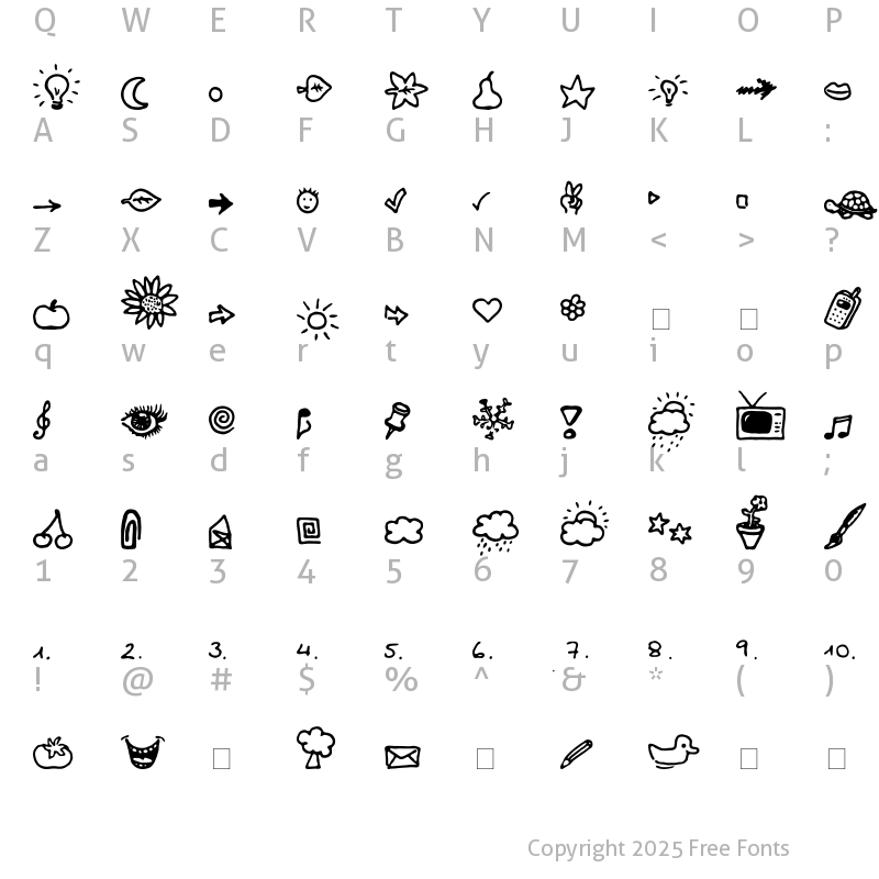 Character Map of BulletMix Regular