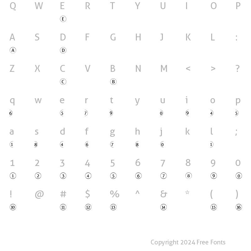 Character Map of BulletNumbers Sans Pos Regular