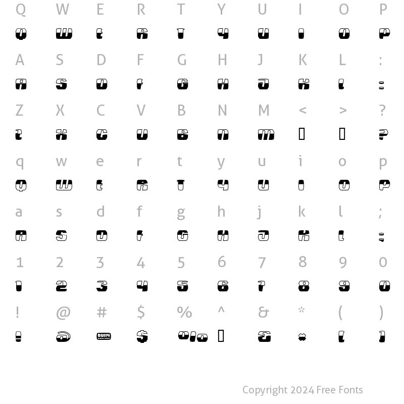 Character Map of Bully Bully