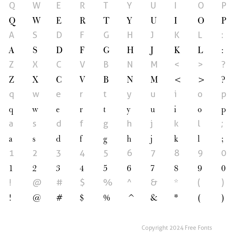 Character Map of Bulmer BT Roman