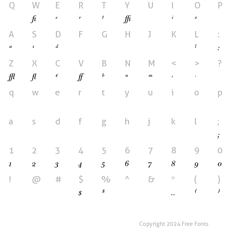 Character Map of Bulmer MT Expert Italic