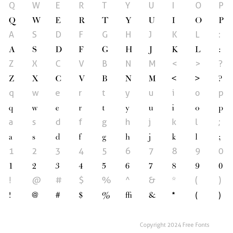 Character Map of Bulmer Roman