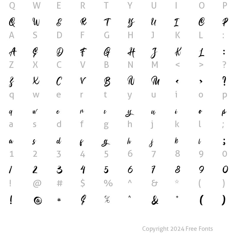 Character Map of Bunaken Regular