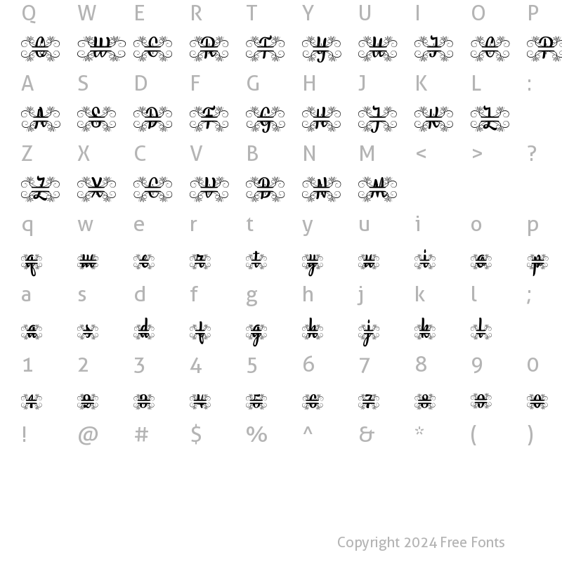 Character Map of Bunda Regular